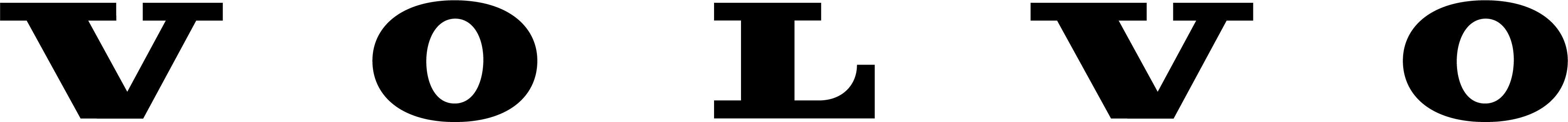 Volvo Battery Mariestad